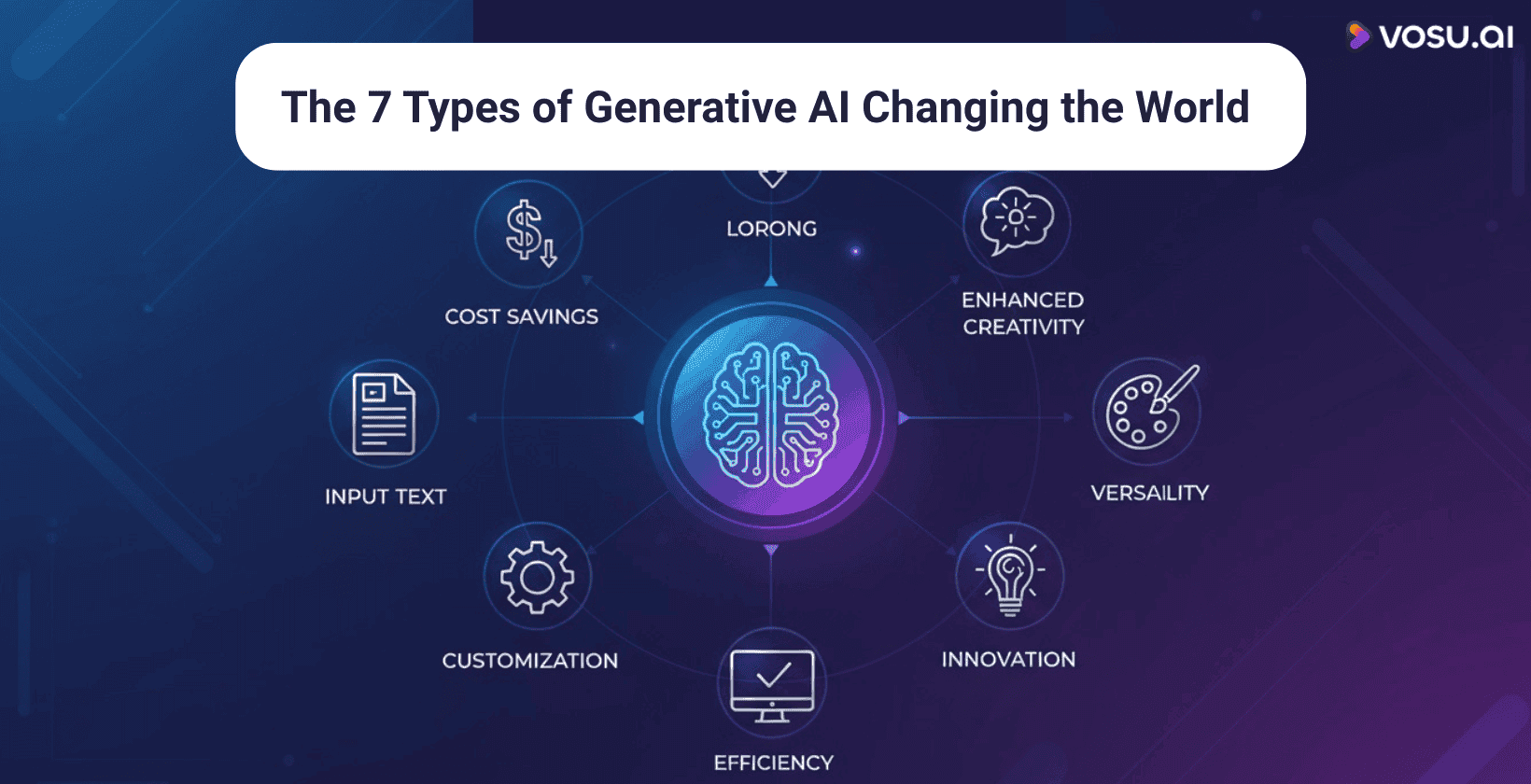 7 Benefits of AI Art You Need to Know