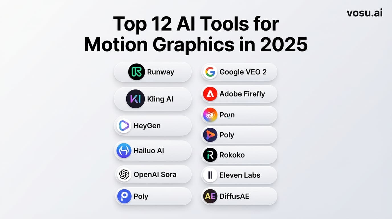 Top 12 AI Tools for Motion Graphics in 2025