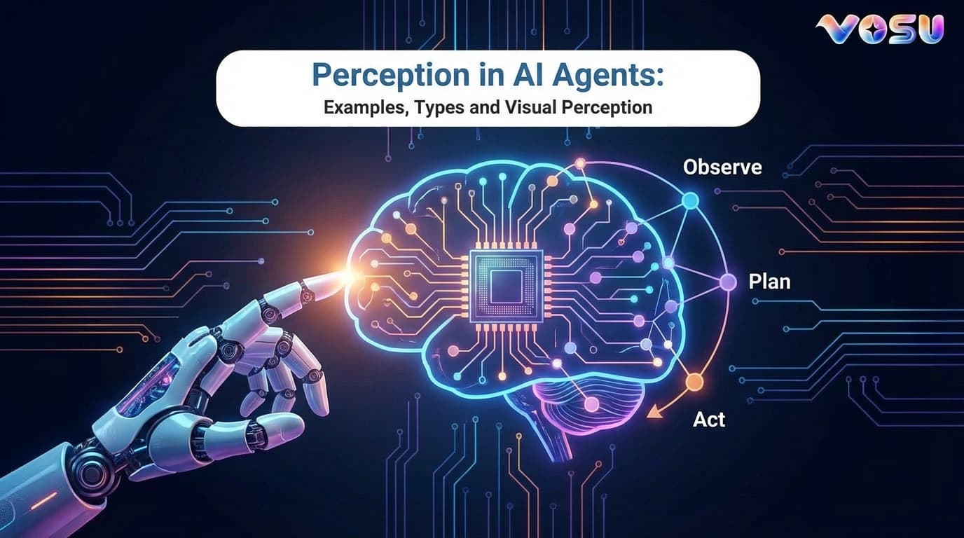 Perception in AI Agents: Examples, Types and Visual Perception