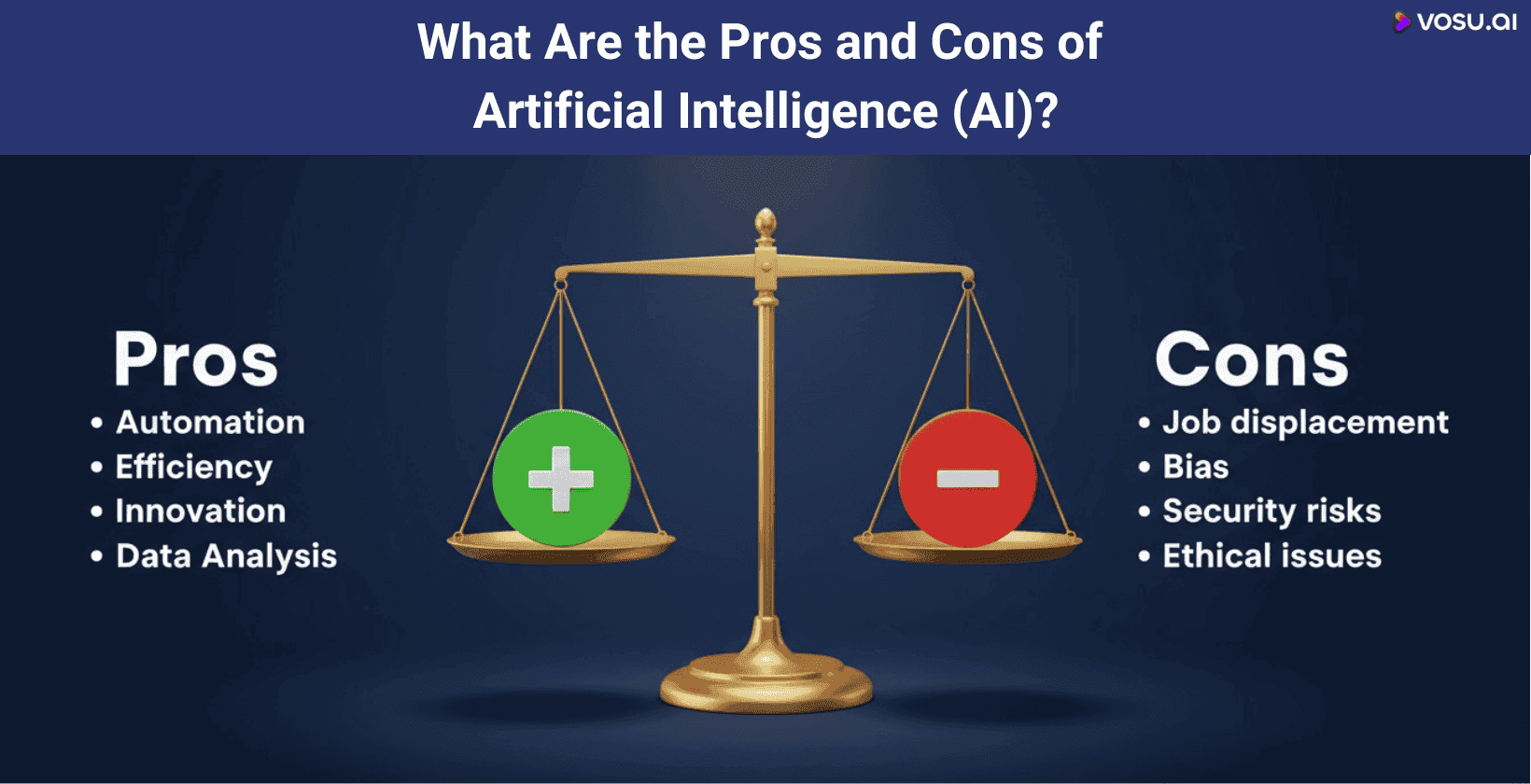 What Are the Pros and Cons of AI?