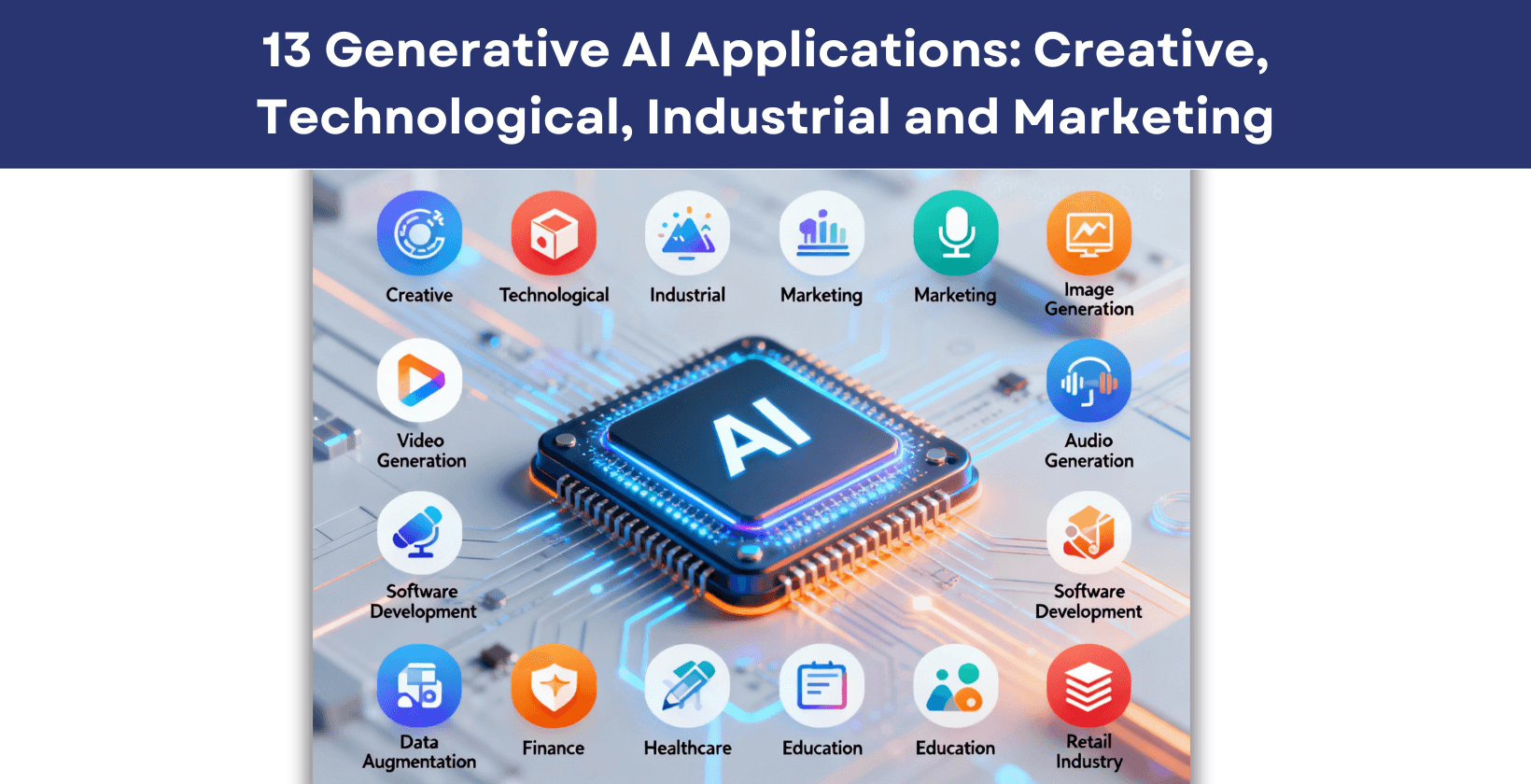 13 Generative AI Applications: Creative, Technological, Industrial and Marketing