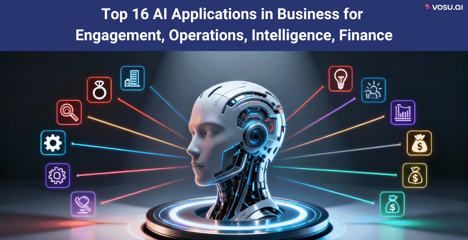 Top 16 AI Applications in Business for Engagement, Operations, Intelligence, Finance