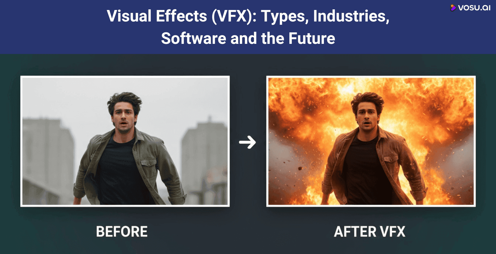 What Are Visual Effects (VFX)? A Complete Guide Explained